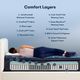 Serta® Perfect Sleeper® Cobalt Calm 15" Wrapped Coil Plush Pillow Top Twin Mattress-4