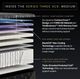 Beautyrest Black® Series Three XCS 14.5" Hybrid Medium Tight Top King Mattress-2