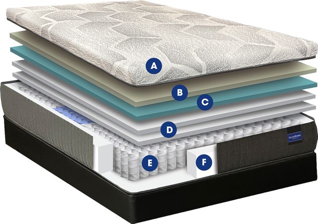 Grand Hybrid by Spring Air® Silver 13" Firm Tight Top Twin Mattress-2