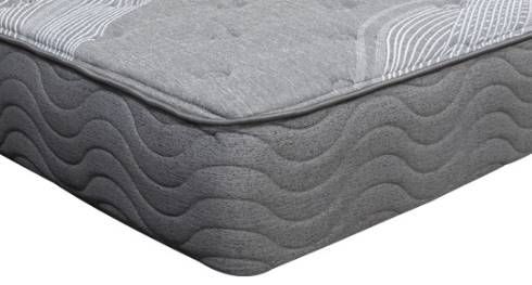American Wholesale Furniture Denali Plush Queen Mattress-1