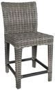 CabanaCoast® Customizable Naya Wicker Outdoor Balcony Stool-0