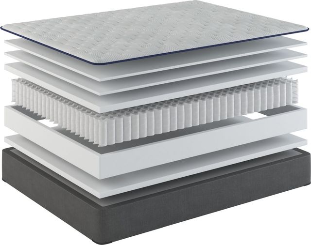 Sherwood® Bedding Classic, Essentials® Elegant 11.75" Wrapped Coil Soft Tight Top Twin Mattress-2
