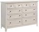 Intercon San Mateo Rustic White Dresser-0