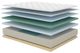Symbol® Ultimate Luxury Barrow 16" Wrapped Coil Plush Tight Top Queen Mattress-2
