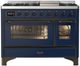 Ilve® Majestic III 48" Midnight Blue Freestanding Dual Fuel Natural Gas Range with Triple Glass Door and Burnished Trim-0