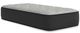Sierra Sleep® By Ashley® Palisades Hybrid Firm Tight Top Twin Mattress Bed in a Box-0