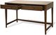 Riverside Furniture Vogue Writing Desk-4