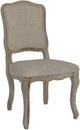 Canadel Customizable Champlain 316A Side Chair-0