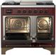 Ilve® Majestic III 40" Burgundy Pro Style Dual Fuel Liquid Propane Range with Solid Door and Burnished Trim-4