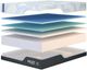 MLILY® Wellflex Ice 1.0 Memory Foam 14" Firm Tight Top Full Mattress in a Box-2