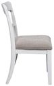 Signature Design by Ashley® Greddinton Gray/White Upholstered Dining Side Chair-2
