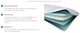 Tempur-Pedic® TEMPUR-Adapt® ProMid + Cooling Queen Bed Pillow-2