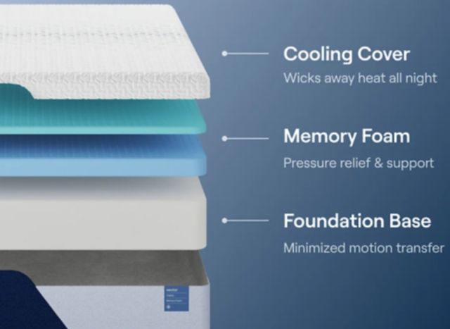 Nectar Classic Memory Foam Firm Tight Top Twin XL Mattress in a Box-3