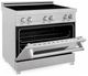 ZLINE 36" Satin Stainless Steel Pro Style Induction Range-2