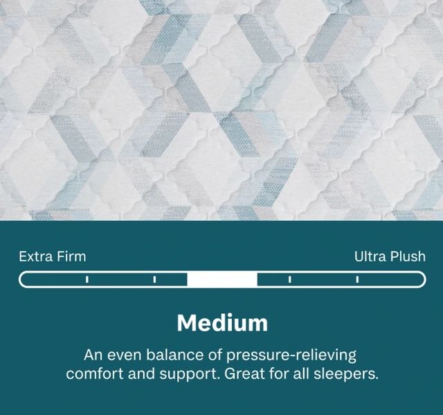 BeautySleep® Soothing Nights 10" Pocketed Coil Medium Tight Top Full Mattress in a Box-2