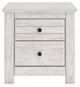 Signature Design by Ashley® Fenderport Whitewash 2-Drawer Nightstand-2