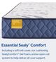 Sealy® Golden Elegance Stately 12" Innerspring Soft Tight Top California King Mattress-5
