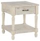 Ashley® Traemore 7-Piece Living Room Set-1