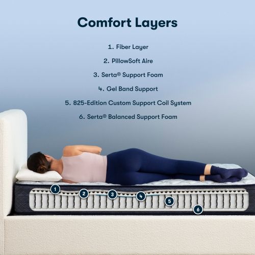 Serta® Perfect Sleeper® Adoring Night 10.5" Wrapped Coil Firm Tight Top Queen Mattress-3
