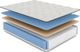 Diamond Mattress­­® Splendor 12.5" Hybrid Firm Euro Top Full Mattress in a Box-4