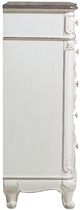 Homelegance® Cinderella Antique White Youth Chest-3