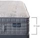 King Koil® Intimate Westlake 14" Wrapped Coil Luxury Firm Euro Top California King Mattress-3