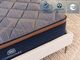 Brooklyn Bedding Copperflex® 12" Hybrid Medium Euro Top Twin XL Mattress in a Box-5