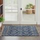 Nourison Home™ Native Art Navy 2'x4' Runner-4