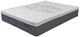Dreamstar Bedding Luxury Collection Sleep Gently Euro Top Plush Twin Mattress-0