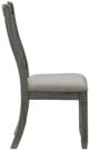 Homelegance® Granby Antique Gray Side Chair-3