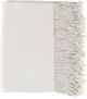Surya Chantel Ivory 50"x60" Throw Blanket-0