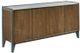 American Drew® AD Modern Synergy Sublime Buffet-0