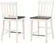 Steve Silver Co.® Joanna Ivory/Mocha Two Tone Counter Chair-4