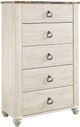 Signature Design by Ashley® Willowton 5-Piece Whitewash Full Youth Panel Storage Bed Set-4