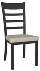 Amisco Customizable Owen Upholstered Dining Side Chair-2