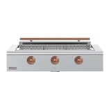 Stainless Steel, Copper