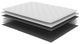 Symbol® Essentials 7" Innerspring Firm Tight Top Twin XL Mattress-2