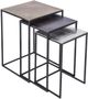 Renwil ® Threefold 3-Piece Nickel Top Nesting Tables with Black Metal Base-0