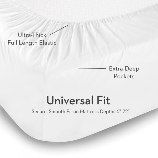 Malouf® Woven™ French Linen Charcoal Split King Sheet Set-4