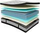 American Mattress Hotel Luxe Elite 15" Wrapped Coil Medium Soft Pillow Top Double-Sided Twin Mattress in a Box-3