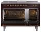 Ilve® Nostalgie II Series 48" Burgundy Pro Style Dual Fuel Range-4