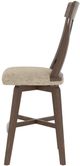 Canadel Customizable 7100 Upholstered Counter Stool-2