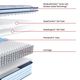 Sealy® Posturepedic® Albright II 14" Wrapped Coil Soft Euro Pillow Top Split California King Mattress-3