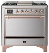 Stainless Steel