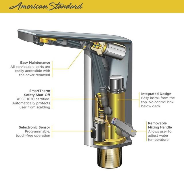 American Standard Paradigm™ Selectronic® Brushed Nickel Commercial Bathroom Faucet-4