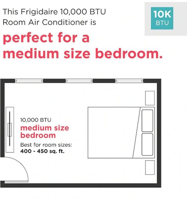 Frigidaire® White Through The Wall Air Conditioner-3