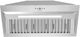 Thor Kitchen 34” Stainless Steel Insert Range Hood-0