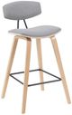 Armen Living Fox Blue/Oak Counter Stool-0
