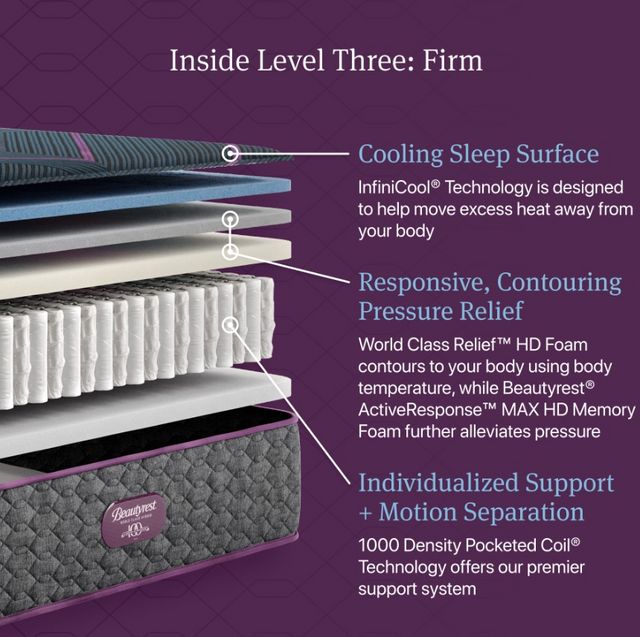 Beautyrest® World Class Hybrid™ Level Three 13" Firm Smooth Top Twin XL Mattress-3