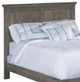 Archbold Furniture Customizable Heritage Queen Raised Panel Bed-1